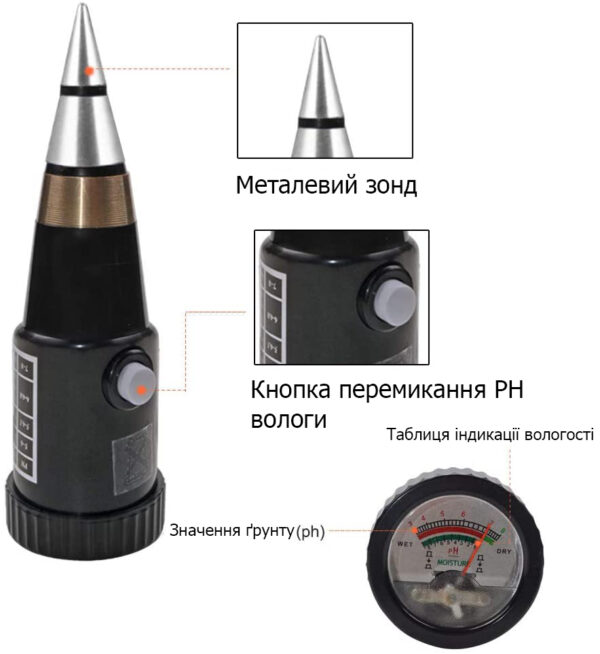 Зображення товару